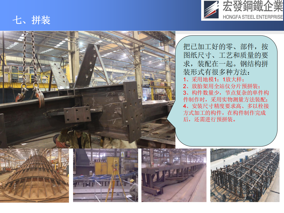 宏发钢铁工艺技术与质量保证_34.png